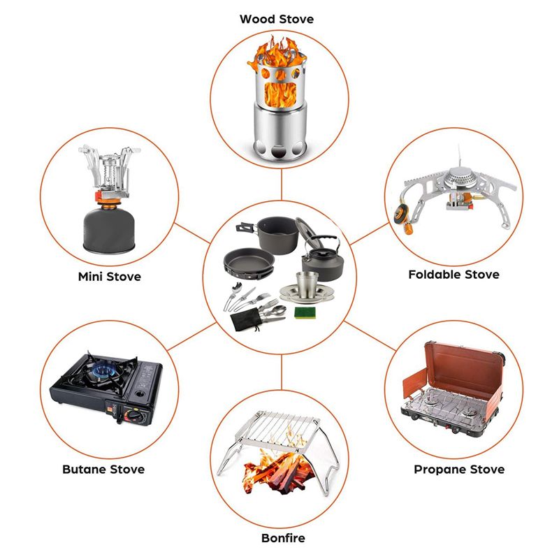 【BUYERS】Camping Cookware Porta - đánh giá và giá Camping Cooking Accessories Set