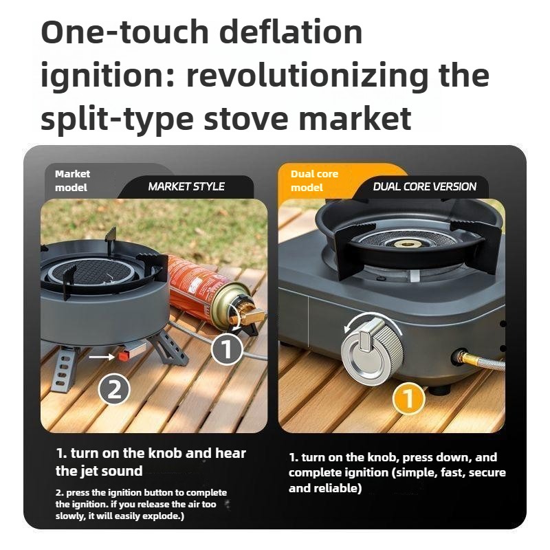 DOTWISE 7000W High-power Infra - đánh giá và giá Camping Cooking Heater