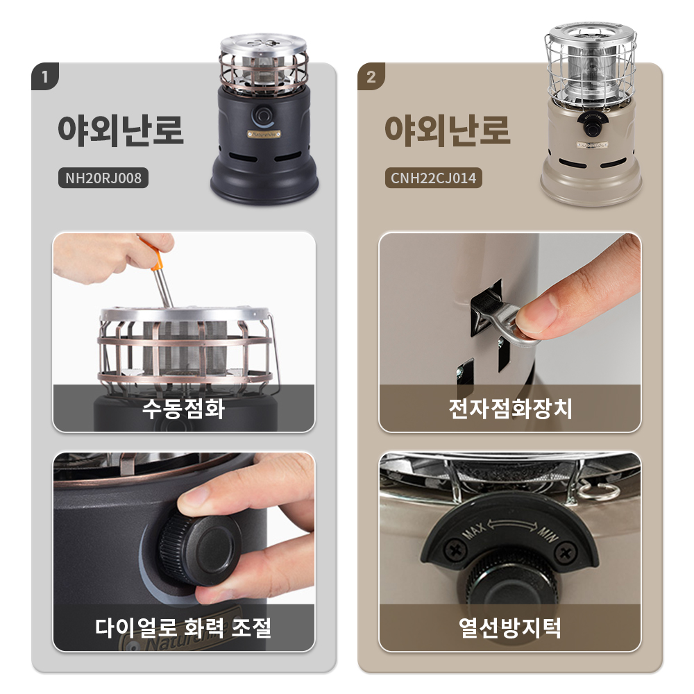 Naturehike Bếp Đa Năng Bếp Nướ - đánh giá và giá Camping Cooking Heater